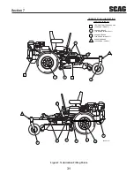 Предварительный просмотр 35 страницы Scag Power Equipment STT61V-27CH-NS Operator'S Manual