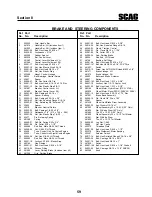 Предварительный просмотр 63 страницы Scag Power Equipment STT61V-27CH-NS Operator'S Manual