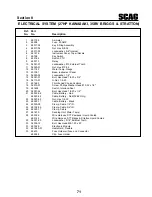 Предварительный просмотр 75 страницы Scag Power Equipment STT61V-27CH-NS Operator'S Manual