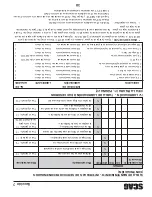 Предварительный просмотр 97 страницы Scag Power Equipment STT61V-27CH-NS Operator'S Manual