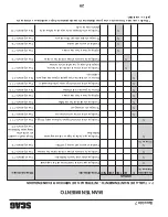 Предварительный просмотр 98 страницы Scag Power Equipment STT61V-27CH-NS Operator'S Manual