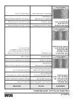 Предварительный просмотр 106 страницы Scag Power Equipment STT61V-27CH-NS Operator'S Manual