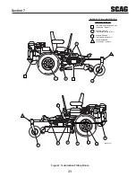 Предварительный просмотр 35 страницы Scag Power Equipment STT61V-27CH-SS Operator'S Manual