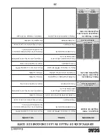 Предварительный просмотр 106 страницы Scag Power Equipment STT61V-27CH-SS Operator'S Manual