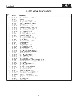 Preview for 9 page of Scag Power Equipment STT61V-28CAT-S Illustrated Parts Manual