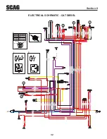 Preview for 34 page of Scag Power Equipment STT61V-28CAT-S Illustrated Parts Manual