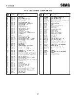 Предварительный просмотр 63 страницы Scag Power Equipment STTII-52V-26CH-EFI Operator'S Manual