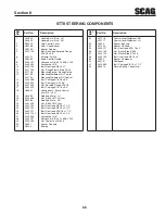 Предварительный просмотр 71 страницы Scag Power Equipment STTII-52V-26CH-EFI Operator'S Manual