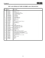 Предварительный просмотр 77 страницы Scag Power Equipment STTII-52V-26CH-EFI Operator'S Manual