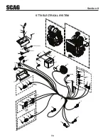 Предварительный просмотр 78 страницы Scag Power Equipment STTII-52V-26CH-EFI Operator'S Manual