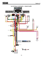 Предварительный просмотр 84 страницы Scag Power Equipment STTII-52V-26CH-EFI Operator'S Manual