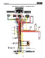 Предварительный просмотр 85 страницы Scag Power Equipment STTII-52V-26CH-EFI Operator'S Manual