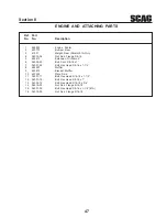 Предварительный просмотр 51 страницы Scag Power Equipment STWC Operator'S Manual