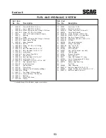 Предварительный просмотр 57 страницы Scag Power Equipment STWC Operator'S Manual