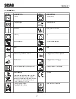 Preview for 6 page of Scag Power Equipment STWC61V-25KA-LC Operator'S Manual