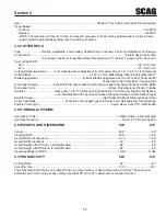 Preview for 15 page of Scag Power Equipment STWC61V-25KA-LC Operator'S Manual