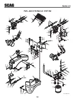 Preview for 62 page of Scag Power Equipment STWC61V-25KA-LC Operator'S Manual