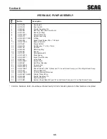 Предварительный просмотр 69 страницы Scag Power Equipment STWC61V-25KA-LC Operator'S Manual