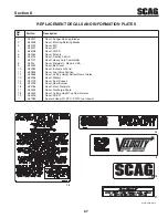 Предварительный просмотр 71 страницы Scag Power Equipment STWC61V-25KA-LC Operator'S Manual