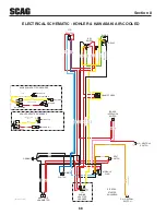 Предварительный просмотр 72 страницы Scag Power Equipment STWC61V-25KA-LC Operator'S Manual