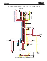 Предварительный просмотр 73 страницы Scag Power Equipment STWC61V-25KA-LC Operator'S Manual