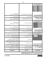 Предварительный просмотр 94 страницы Scag Power Equipment STWC61V-25KA-LC Operator'S Manual