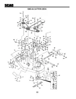 Предварительный просмотр 13 страницы Scag Power Equipment STZ52-18KH Technical Manual