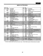 Preview for 14 page of Scag Power Equipment STZ52-18KH Technical Manual