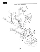 Предварительный просмотр 15 страницы Scag Power Equipment STZ52-18KH Technical Manual