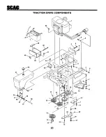 Предварительный просмотр 21 страницы Scag Power Equipment STZ52-18KH Technical Manual