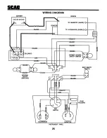 Предварительный просмотр 27 страницы Scag Power Equipment STZ52-18KH Technical Manual