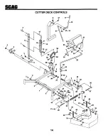 Preview for 15 page of Scag Power Equipment STZ52-20KH Technical Manual