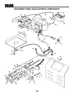 Предварительный просмотр 25 страницы Scag Power Equipment STZ52-20KH Technical Manual