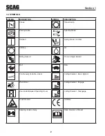 Preview for 6 page of Scag Power Equipment SVR36A-15FS Operator'S Manual