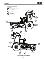 Предварительный просмотр 37 страницы Scag Power Equipment SVR36A-15FS Operator'S Manual