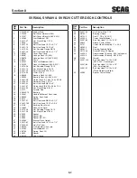 Предварительный просмотр 55 страницы Scag Power Equipment SVR36A-15FS Operator'S Manual