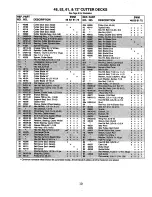 Preview for 12 page of Scag Power Equipment SW-13KA Technical Manual