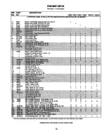 Preview for 14 page of Scag Power Equipment SW-13KA Technical Manual