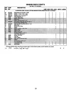 Preview for 15 page of Scag Power Equipment SW-13KA Technical Manual