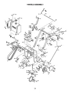 Предварительный просмотр 17 страницы Scag Power Equipment SW-13KA Technical Manual