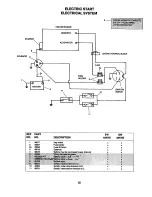 Предварительный просмотр 20 страницы Scag Power Equipment SW-13KA Technical Manual