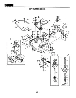 Предварительный просмотр 11 страницы Scag Power Equipment SW-14KA Technical Manual