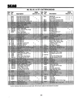 Preview for 13 page of Scag Power Equipment SW-14KH Technical Manual