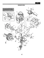 Preview for 14 page of Scag Power Equipment SW-14KH Technical Manual