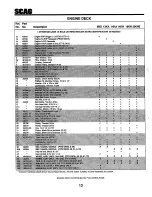 Preview for 15 page of Scag Power Equipment SW-14KH Technical Manual