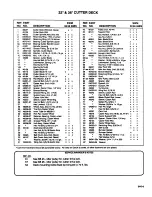 Preview for 3 page of Scag Power Equipment SW 36 - 11B Parts List