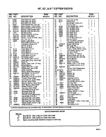 Предварительный просмотр 5 страницы Scag Power Equipment SW 36 - 11B Parts List