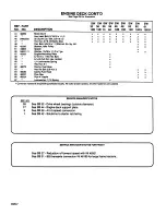 Предварительный просмотр 8 страницы Scag Power Equipment SW 36 - 11B Parts List