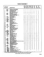 Preview for 11 page of Scag Power Equipment SW 36 - 11B Parts List