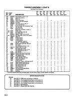 Preview for 12 page of Scag Power Equipment SW 36 - 11B Parts List